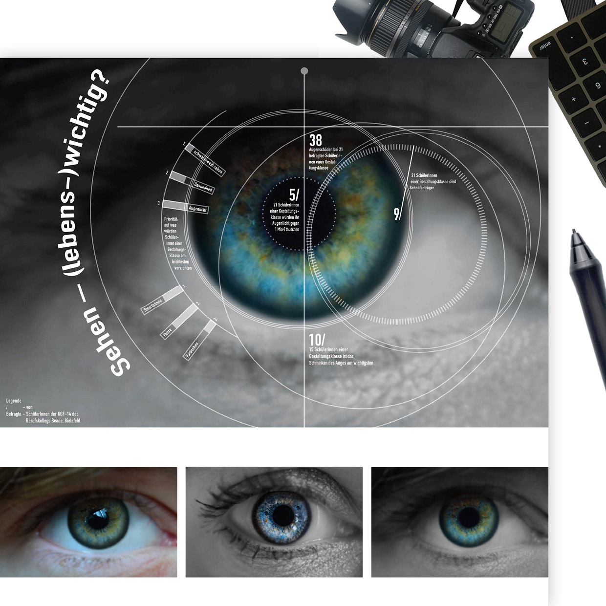 thewedesign, Multimedia Design Mockup. Fotografie, Bearbeitung und finale Infografik zum Thema: Sehen - lebens-wichtig?