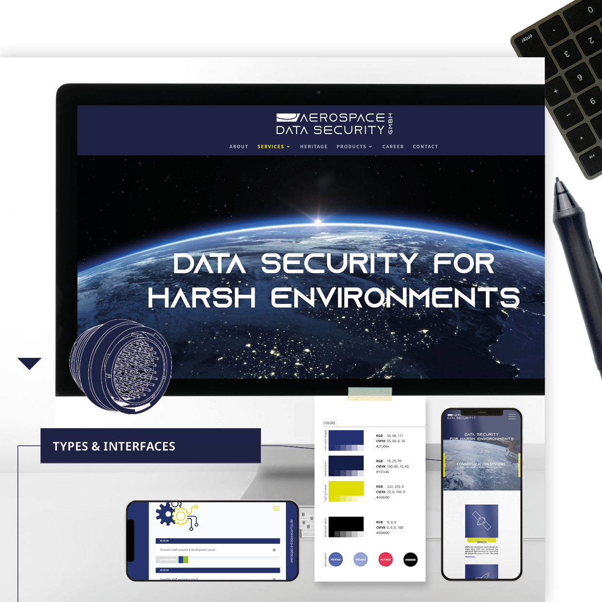 Name oder Beschreibung des Bildes